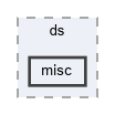 xwcd/ds/misc